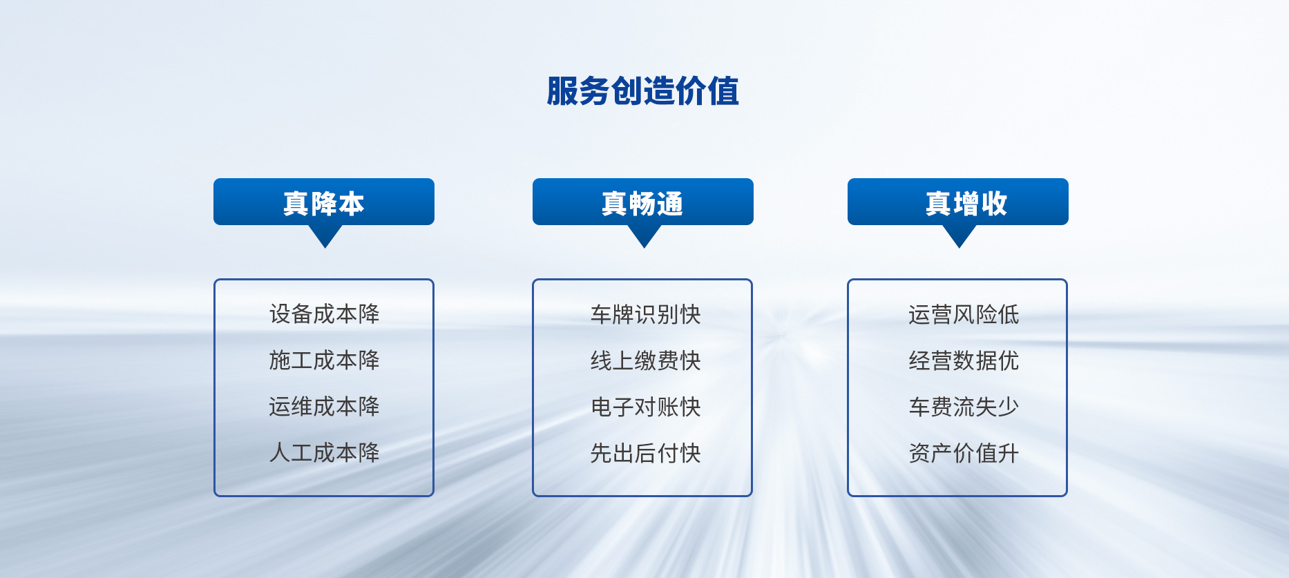 智慧停車場(chǎng)收費(fèi)系統(tǒng)、智能停車場(chǎng)管理系統(tǒng)、無(wú)人收費(fèi)停車場(chǎng)服務(wù)